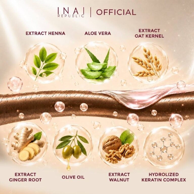 INAI PEWARNA RAMBUT HALAL INAI REPUBLIC – (New Advance Formulation ...